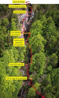 Via-Ferrata-Cascade-Nants_topo.jpg